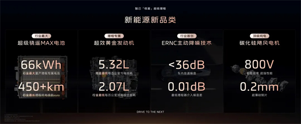 进军增程，续航1500公里的智己要凭技术突破自己